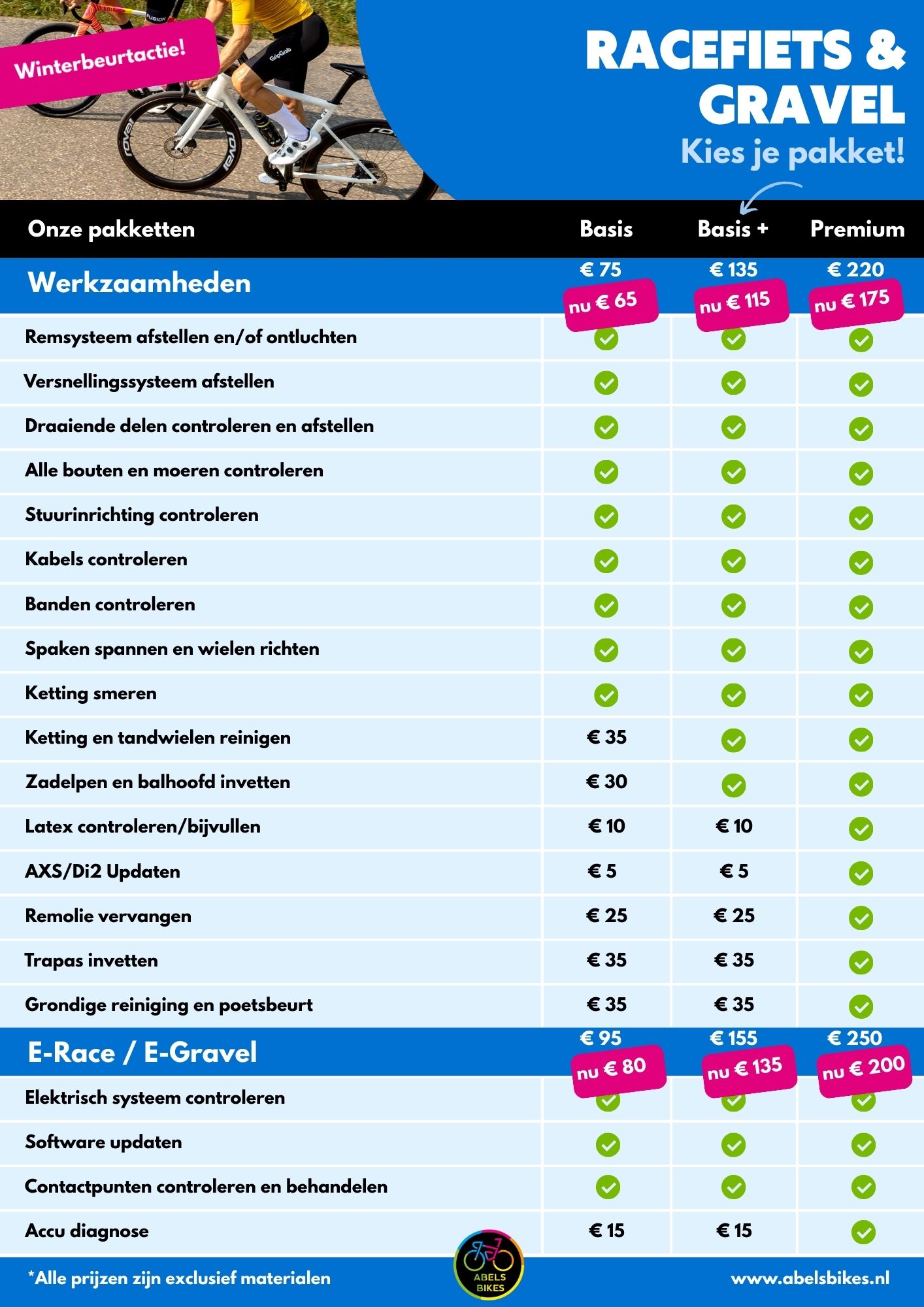 Onderhoudspakket Racefiets